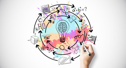 在赤道正上方的同步卫星距离地球中心的高度都相等吗？